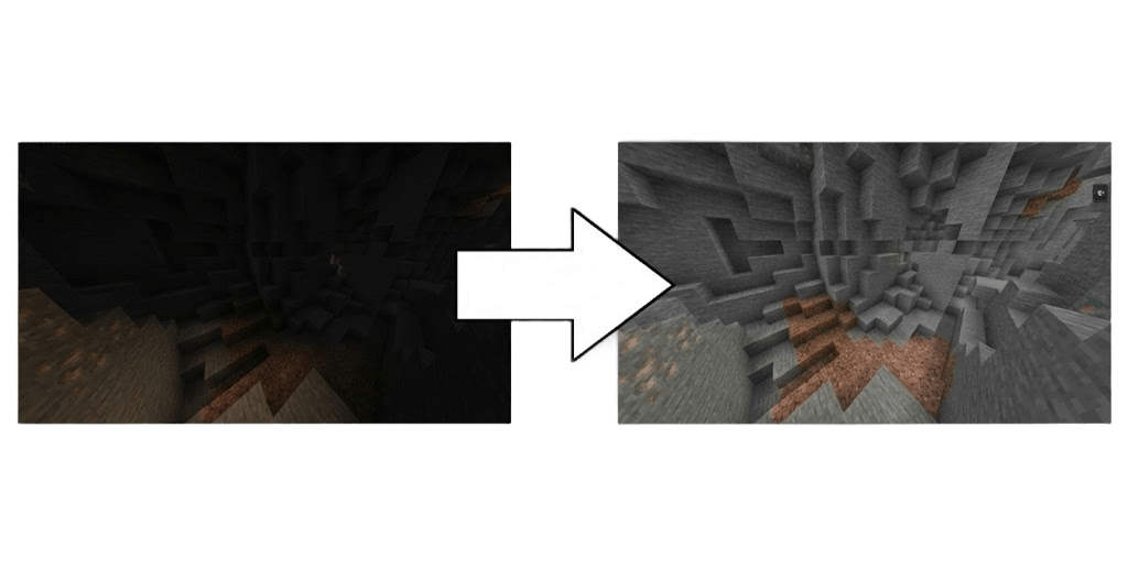 暗視前→暗視後